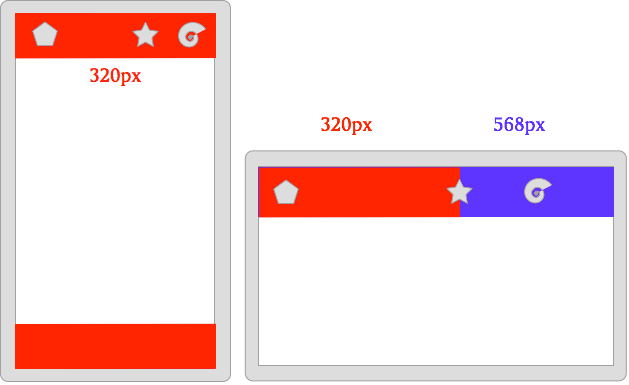 Injecting Css And Javascript In Wkwebview R Iosprogramming - Modern Mountain Texture - Retina