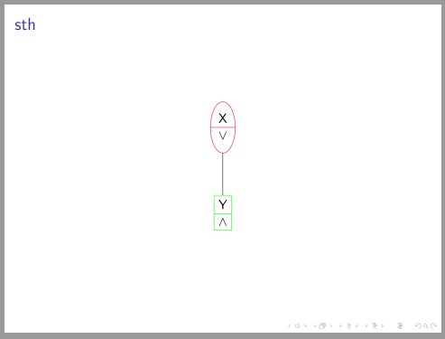 Margins Tikz Rectangle Split Inner Separations Tex Latex Stack - Vintage Texture Collection - Mobile Quality