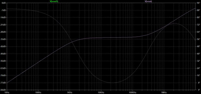 Bode Plot Class2 Pdf Applied Mathematics Electrical Engineering - 4K Vintage Images for Desktop