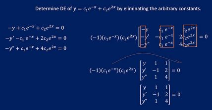 De Arbitrary Constant Pdf - Beautiful Sunset Design - Ultra HD