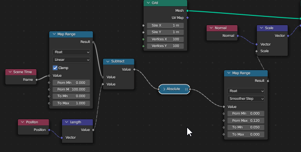 Often Stop Unexpectedly Planeindicator Nestedscrollview Issue 24 - Classic Mobile Dark Photos | Free Download