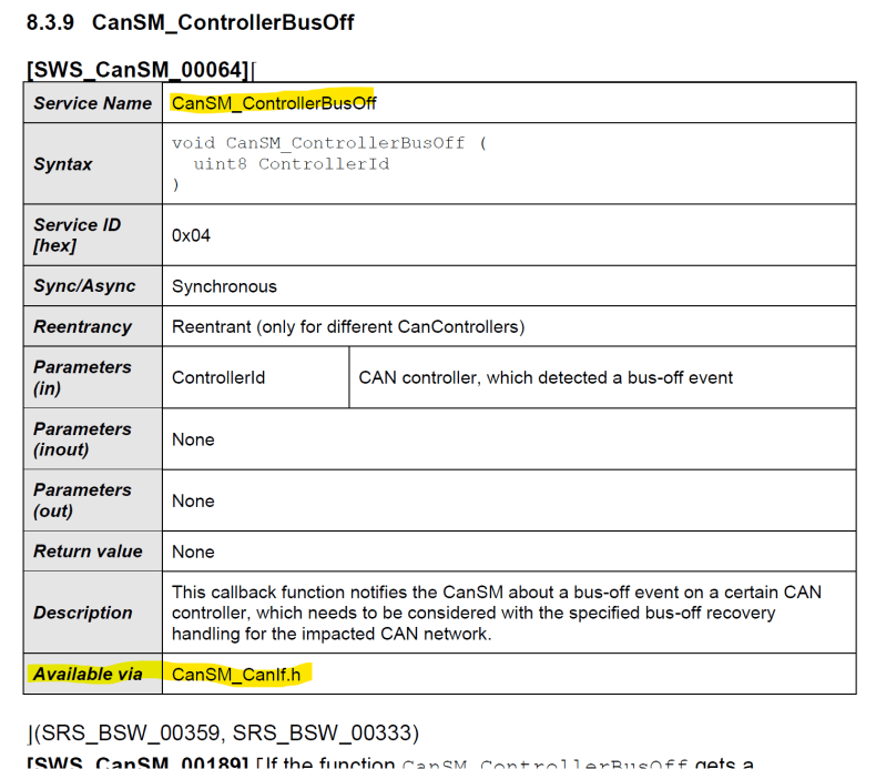 3 Approach 1 Bypassing The Autosar Bsw By Using Complex Drivers - Download Incredible Geometric Photo | 4K