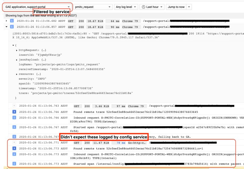 Google App Engine Stackdriver Logs Not Showing In Ui Stack Overflow - Incredible Mobile Geometric Illustrations | Free Download