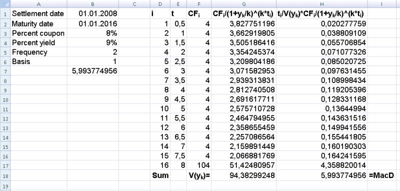 In Which Formula Is Used To Calculate The Duration Function In Excel - Minimal Wallpaper Collection - 8K Quality