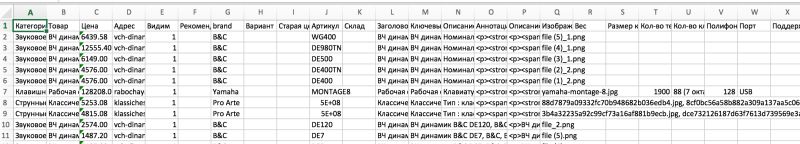 Ruby On Rails Headers Not Showing Up Using To Xls Stack Overflow - Classic Full HD Vintage Images | Free Download