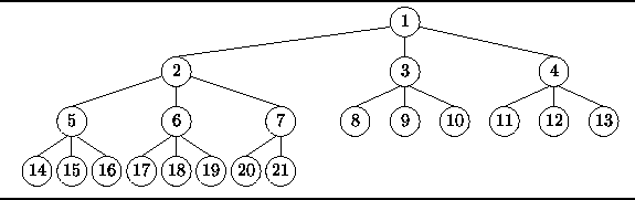 Construct A Binary Tree From Postorder And Inorder Traversal
