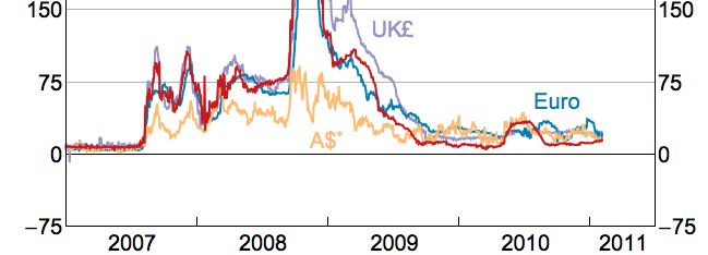 Plotting Centering Date Labels Over The Year In A Datelistplot - Elegant Geometric Image - Full HD