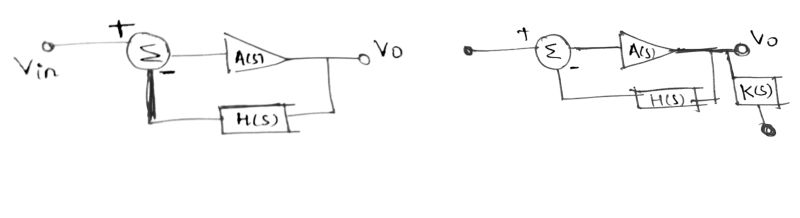 Analog Feedback Control Electrical Engineering Stack Exchange - HD Abstract Wallpapers for Desktop