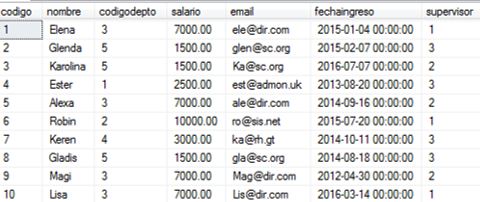 Sql Server Trigger De Una Vista A Una Tabla En Sqlserver Stack Overflow En Espa Ol - Professional Gradient Photo - 8K