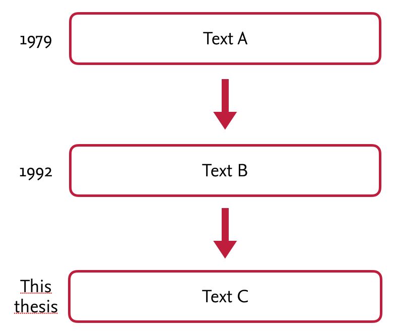 Align Tcolorbox In Center Vertically Using Overlay Tex Latex Stack - Nature Backgrounds - Amazing 4K Collection