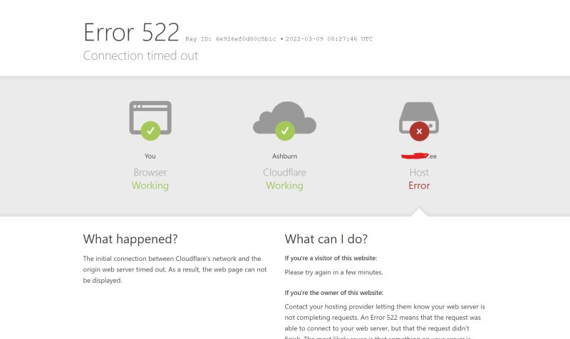 Dns Why Cant I Access Websites Via Proxied Cloudflare Stack Overflow - Best Sunset Backgrounds in Ultra HD