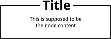 Tikz Rectangle With Different Style Tex Latex Stack Exchange - Full HD Abstract Wallpapers for Desktop