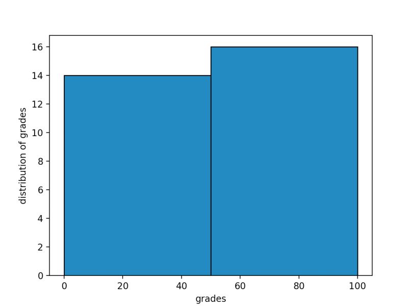 Using Electrolyte Capacitor In Ac Application Electrical Engineering Stack Exchange - Ultra HD Nature Patterns for Desktop