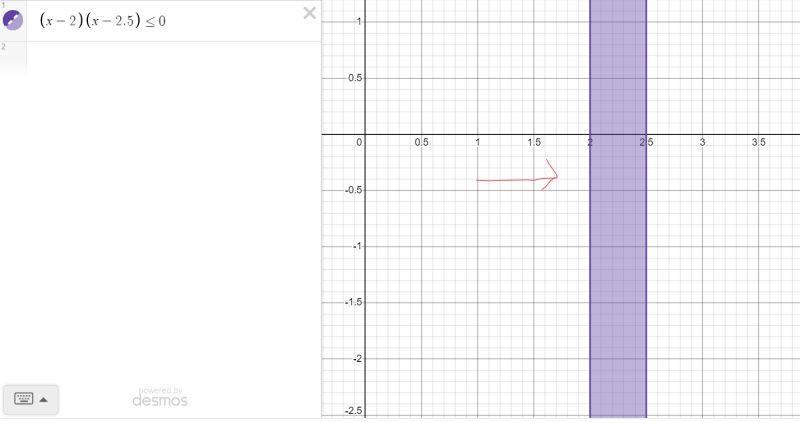 Logarithms Desmos Error Incorrect Evaluation Of Expression Mathematics Stack Exchange - Light Backgrounds - Gorgeous Desktop Collection