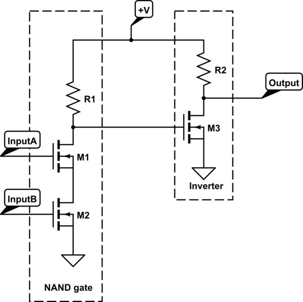 Computer Architecture How Does Rom Work Electrical Engineering - Stunning High Resolution Landscape Textures | Free Download