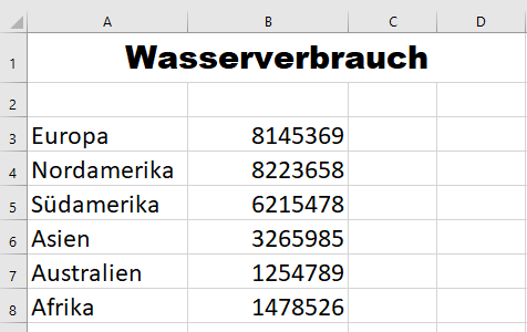 Excel cells unformatted
