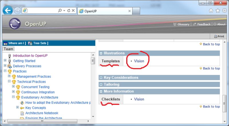 Methodology Rup Rational Unified Process Stack Overflow - Geometric Textures - Premium 4K Collection