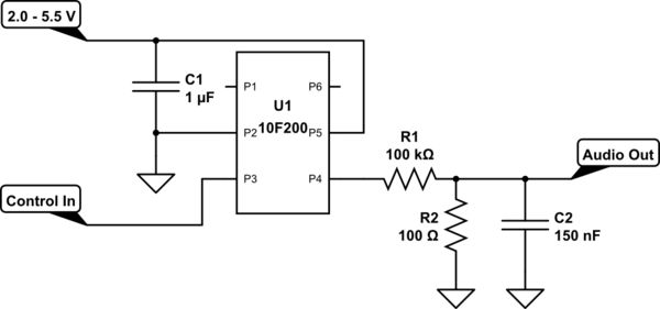 Generating Audio Echo With Atmega32 Microcontroller - Landscape Design Collection - Ultra HD Quality