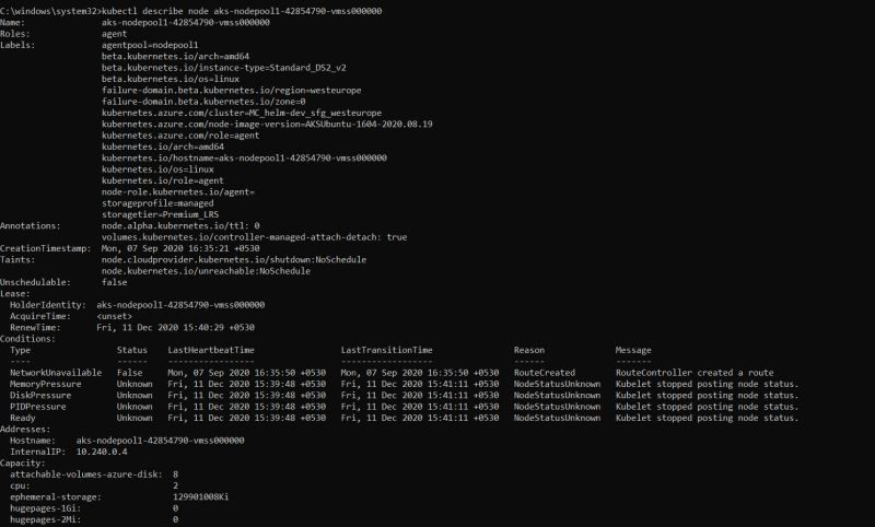 0 1 Nodes Are Available 1 Node S Had Taints That The Pod Didn T - Best Vintage Images in Ultra HD