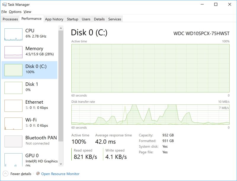 Slow Hard Disk Performance Overclock Net - Abstract Backgrounds - Modern Full HD Collection