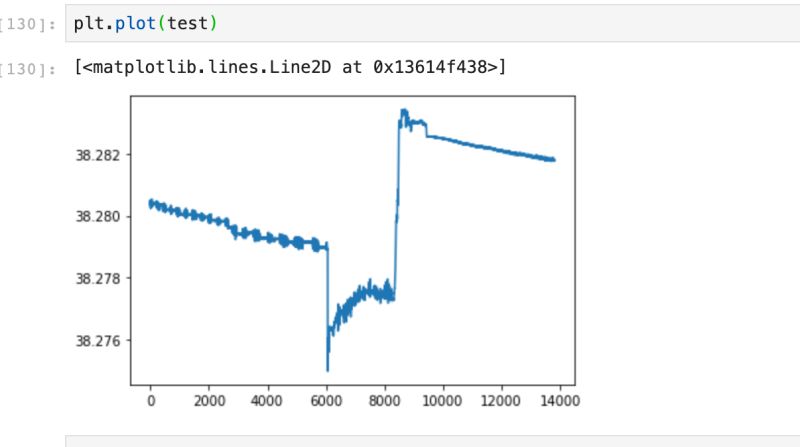 On Page 31 Of Isl Why Is The Minimum Possible Test Mse Over All Methods Dashed Line 1 Instead - Colorful Wallpapers - Premium 4K Collection