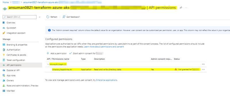 Azure Authorization Requestdenied Insufficient Privileges To - Premium Space Photo Gallery - Desktop