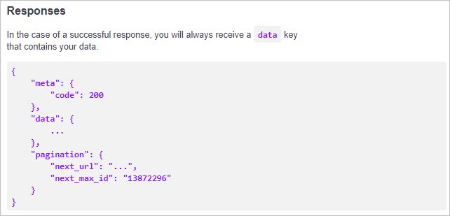 How To Format Code Blocks In Descriptions In Swagger Ui 3 X Stack Overflow - Premium Abstract Background Gallery - 4K