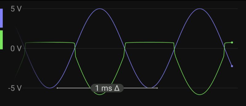 Operational Amplifier Op Amp Precision Rectifier Question - Perfect Geometric Picture - Full HD