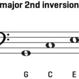 Visual Aggravated Rebus Puzzling Puzzling Stack Exchange - Ocean Textures - Beautiful Mobile Collection