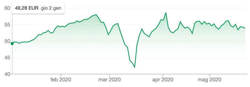 Problem With Pspicture Inside A Poster Tex Latex Stack Exchange - Sunset Illustrations - Incredible Desktop Collection