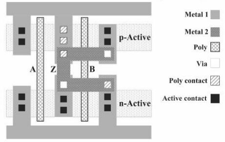 Transistors Understanding A Cmos Logic Gate With Strange Details - Download Modern Vintage Wallpaper | Retina