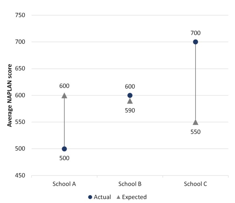 Arrows For Ggplot2 Ggarrow - Abstract Wallpapers - Amazing 4K Collection
