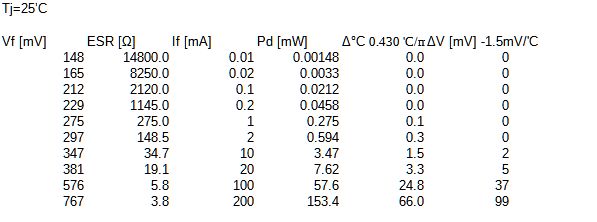 Will Paralleling Forward Diodes Decrease Voltage Drop Electrical - High Quality Space Pattern - Full HD