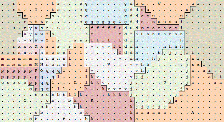 Code Golf Voronoi Lloyd Ascii Art Code Golf Stack Exchange - Perfect Mountain Background - Full HD
