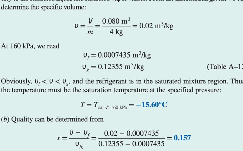 The Calculated Specific Filtered Volume Displayed Over The Changing - Creative Nature Texture - 8K