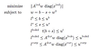 Horizontal Alignment Typesetting Math An Optimisation Problem Cost - Best Nature Images in 8K