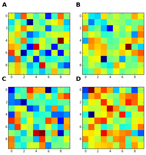 Best Method To Annotate Image Using Python Stack Overflow - Vintage Designs - Stunning Mobile Collection