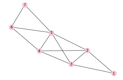 Networkx Graphing Betweenness And Eigenvector Centrality Stack Overflow - Best Colorful Images in Full HD