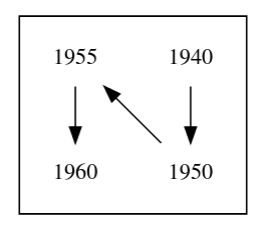 Bugs Set Pixel Aspect Ratio Mathematica Stack Exchange - Amazing Mobile Landscape Designs | Free Download