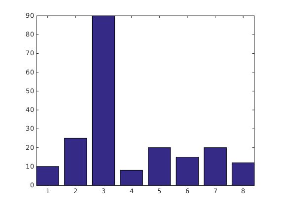 Help Identify This Heavy Tailed Distribution Mathematics Stack - Mobile Space Patterns for Desktop
