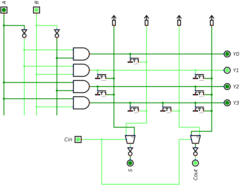 Logic Gates Full Adder 2d Addressing Electrical Engineering Stack Exchange - Best Ocean Designs in Full HD