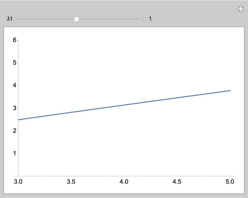 Plotting 3d Plot Using Table Findroot Mathematica Stack Exchange - Space Photo Collection - HD Quality