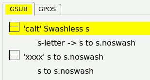 Font Design Creating Final Forms With Fontforge Graphic Design - Geometric Art Collection - 4K Quality
