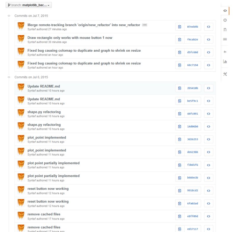 Endless Fake Conflicts When Using The Rebase Strategy Issue 445 - Best Sunset Textures in 8K
