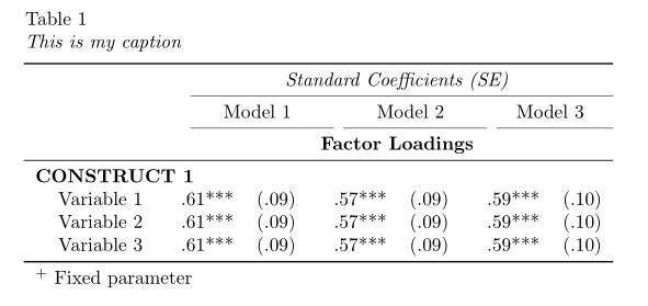 Longtable Overlapping Parenthesis Using Siunitx Tex Latex Stack - Desktop Vintage Illustrations for Desktop