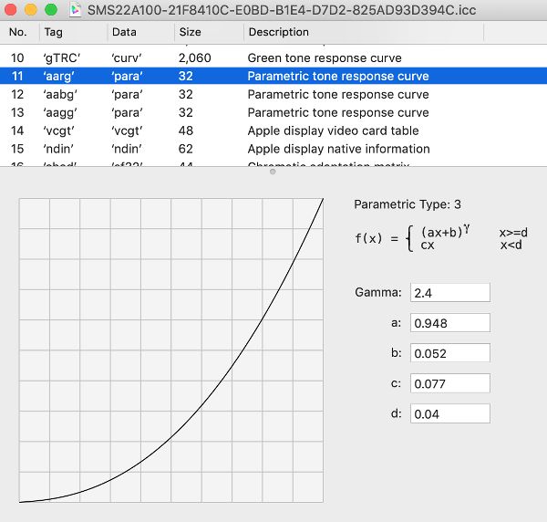 Problem On Understanding Gamma Correction Computer Graphics Stack - Download Modern Landscape Pattern | 4K