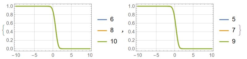 Numerical Solution Bm Pdf Integral Equation Teaching Mathematics - Full HD Vintage Designs for Desktop