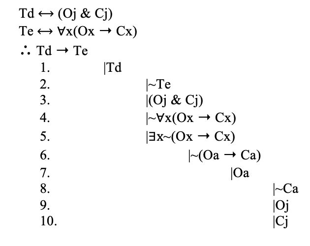 Logic Proof From Tree To Steps Philosophy Stack Exchange - Best Colorful Images in Mobile