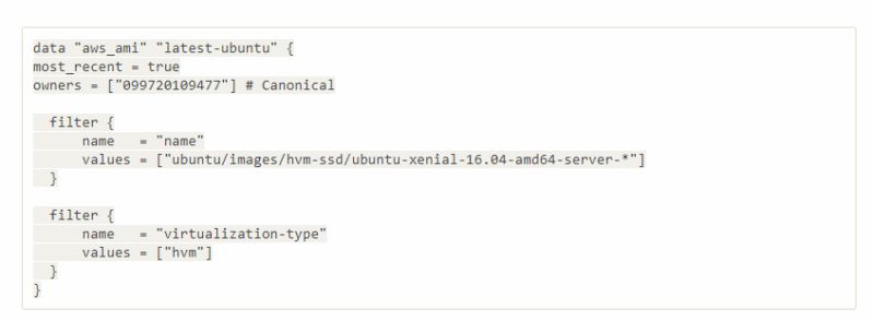 Amazon Web Services Terrfaform Aws Ami Data Source Doesn T Return - Abstract Patterns - Ultra HD Ultra HD Collection
