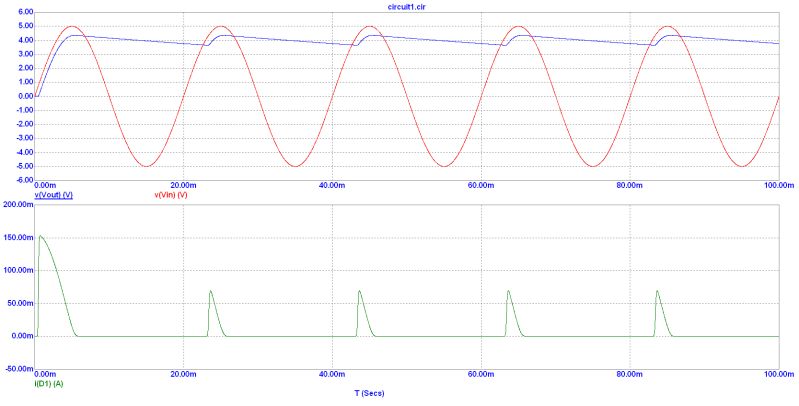 High Voltage Generation Pdf Rectifier Capacitor - Retina Nature Illustrations for Desktop